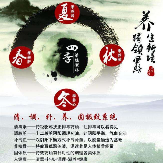 房产证号是哪一个哪一串数字